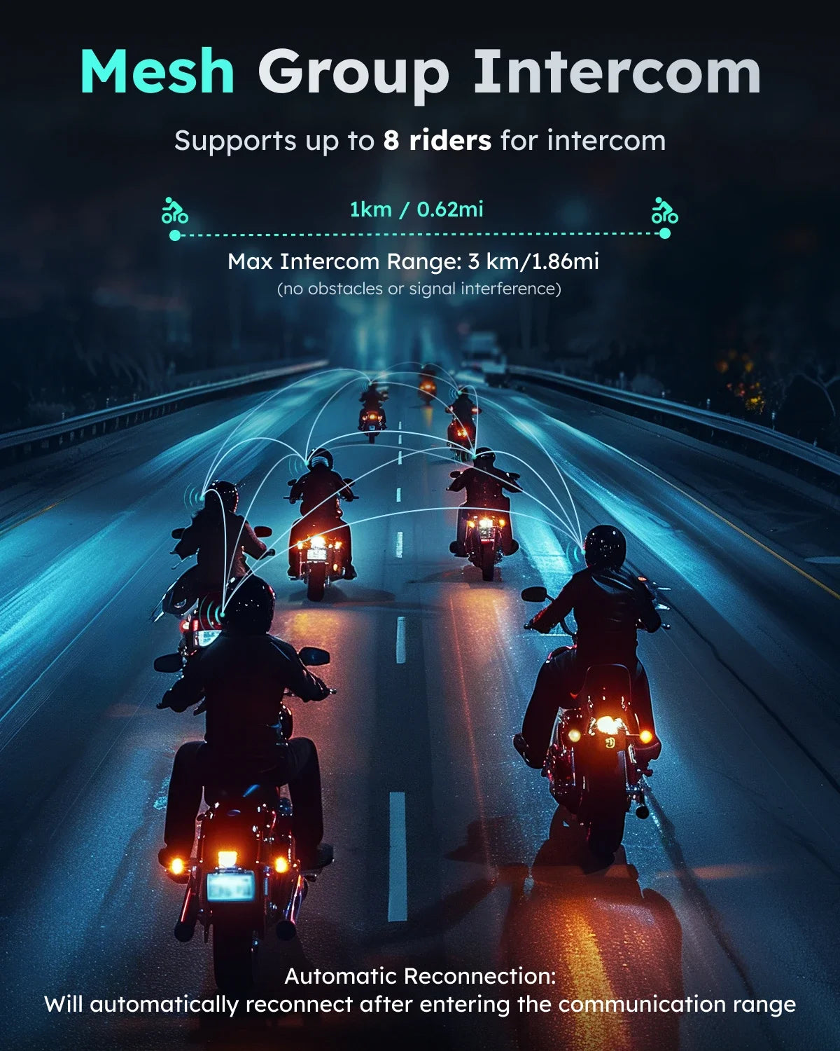 Blue S1 Motorcycle Intercom Helmet Mesh Group Communication, Voice Control Bluetooth Headset for Snowmobile, Ski & ATV