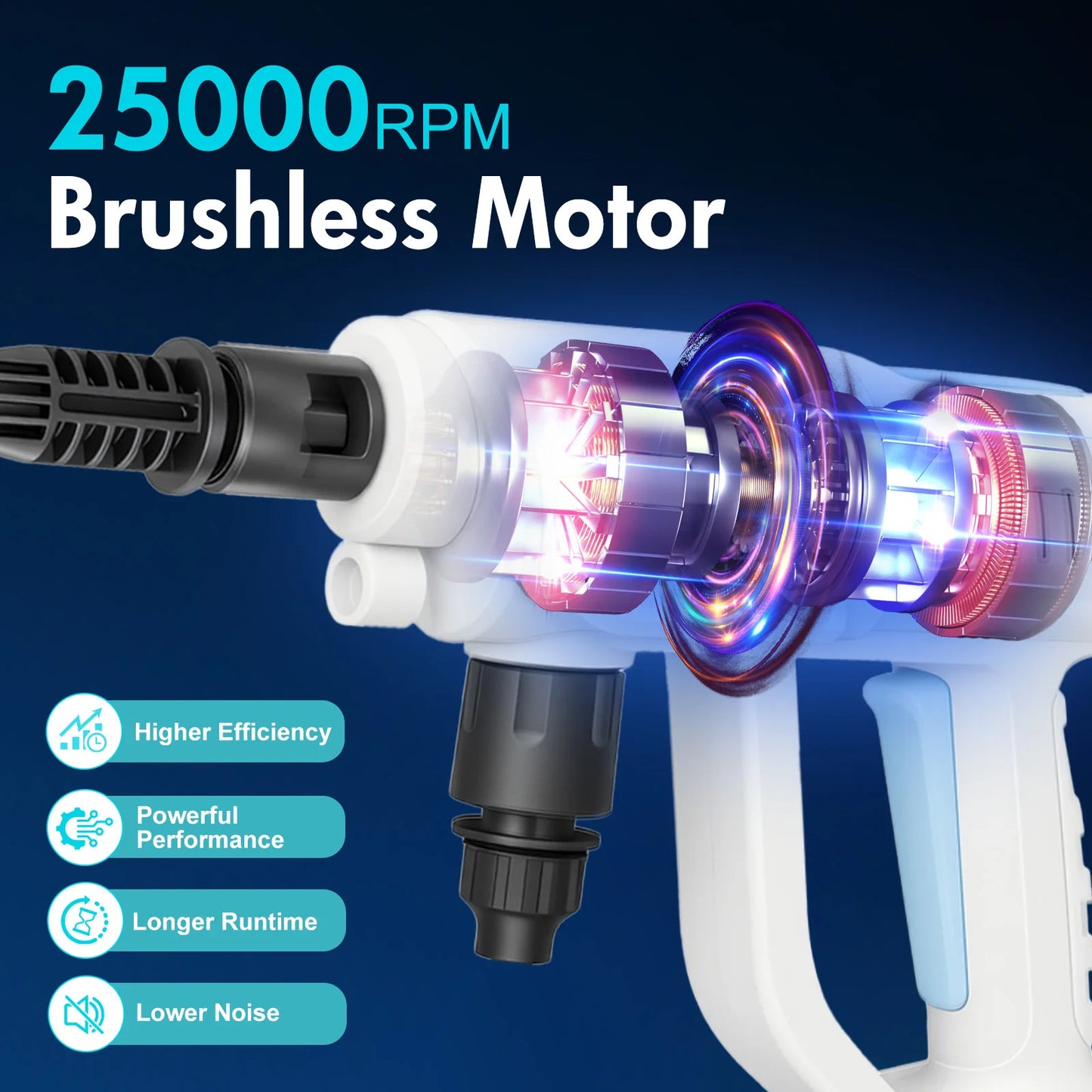 Portable Cordless Pressure Washer 21V 970PSI High-Pressure Handheld Car Wash Water Gun 6-In-1 Nozzle 4.0Ah Battery for Car Patio