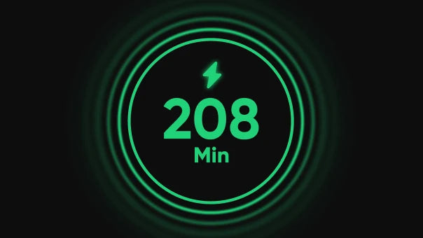 Insta360 X5 8K30fps 360 Video with Dual 1/1.28" Sensors 208 Mins Battery Life Tougher, Replaceable Lenses