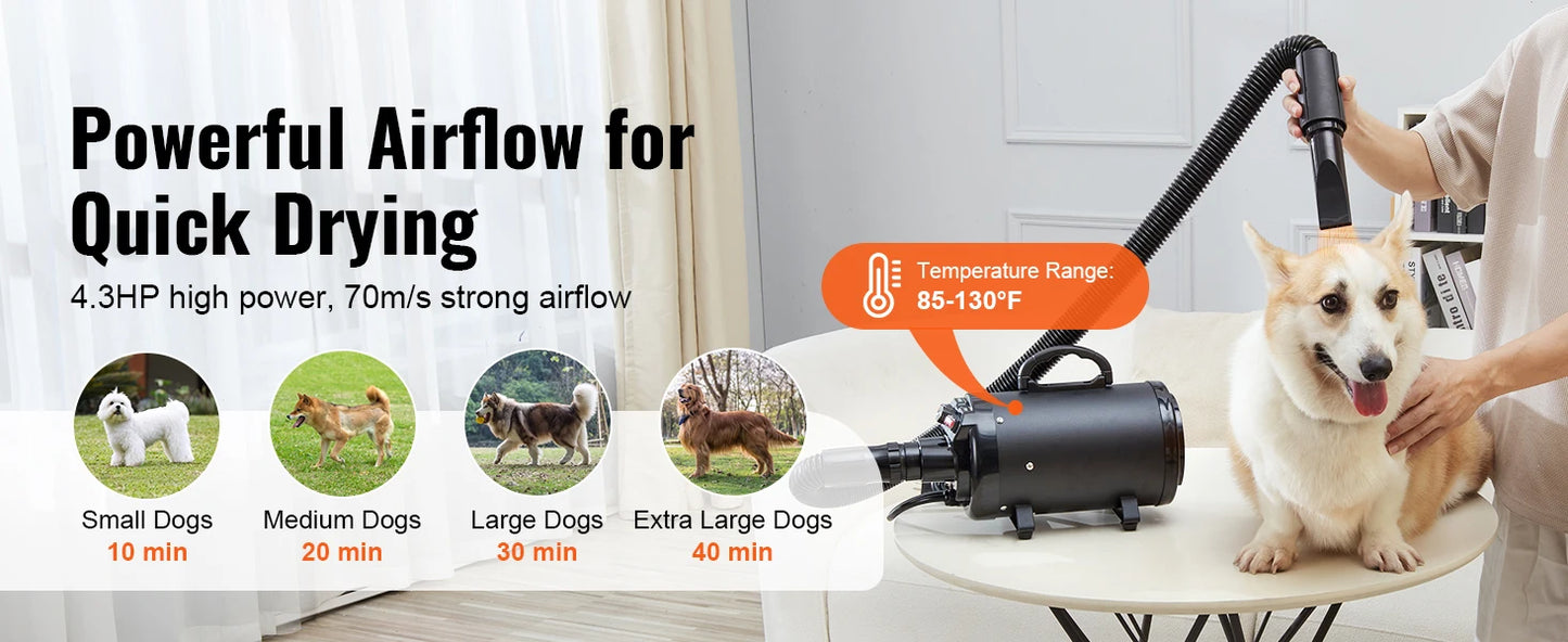 2000W/2.7HP Dog Blow Dryer Adjustable Speed Temperature Control with 4 Nozzle and Extendable Hose for Pet Hair Grooming