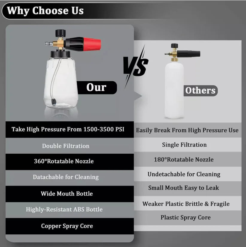 Foam Cannon Gun Car Wash Soap Lance Sprayer Pressure Washer Bottle Large-mouth Pot Car Wash Machine