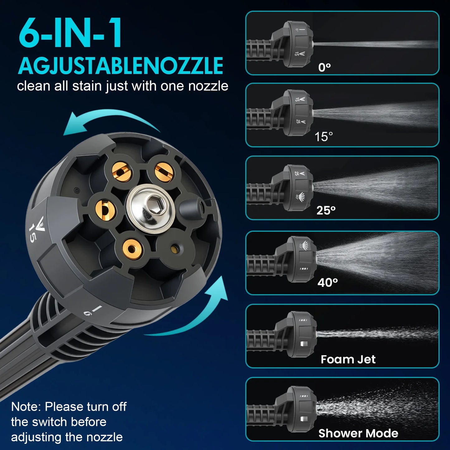 Portable Cordless Pressure Washer 21V 970PSI High-Pressure Handheld Car Wash Water Gun 6-In-1 Nozzle 4.0Ah Battery for Car Patio