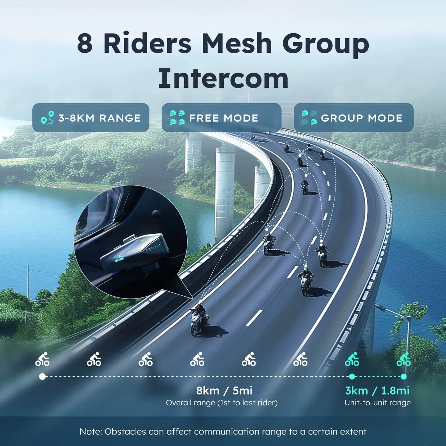 S1 Helmet Bluetooth Headset Voice Control Motorcycle Communication Systems 8 Riders Helmet Intercom with FM Radio ENC/IPX7