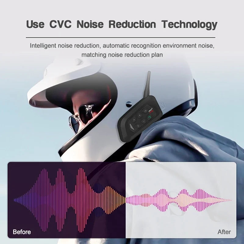 EJEAS Type-C V4 Plus Motorcycle Helmet Interphone Bluetooth 5.1 4-Way 1200M Intercom Headset FM Radio IP65 Waterproof