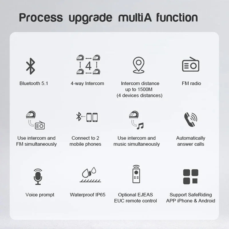 EJEAS Type-C V4 Plus Motorcycle Helmet Interphone Bluetooth 5.1 4-Way 1200M Intercom Headset FM Radio IP65 Waterproof