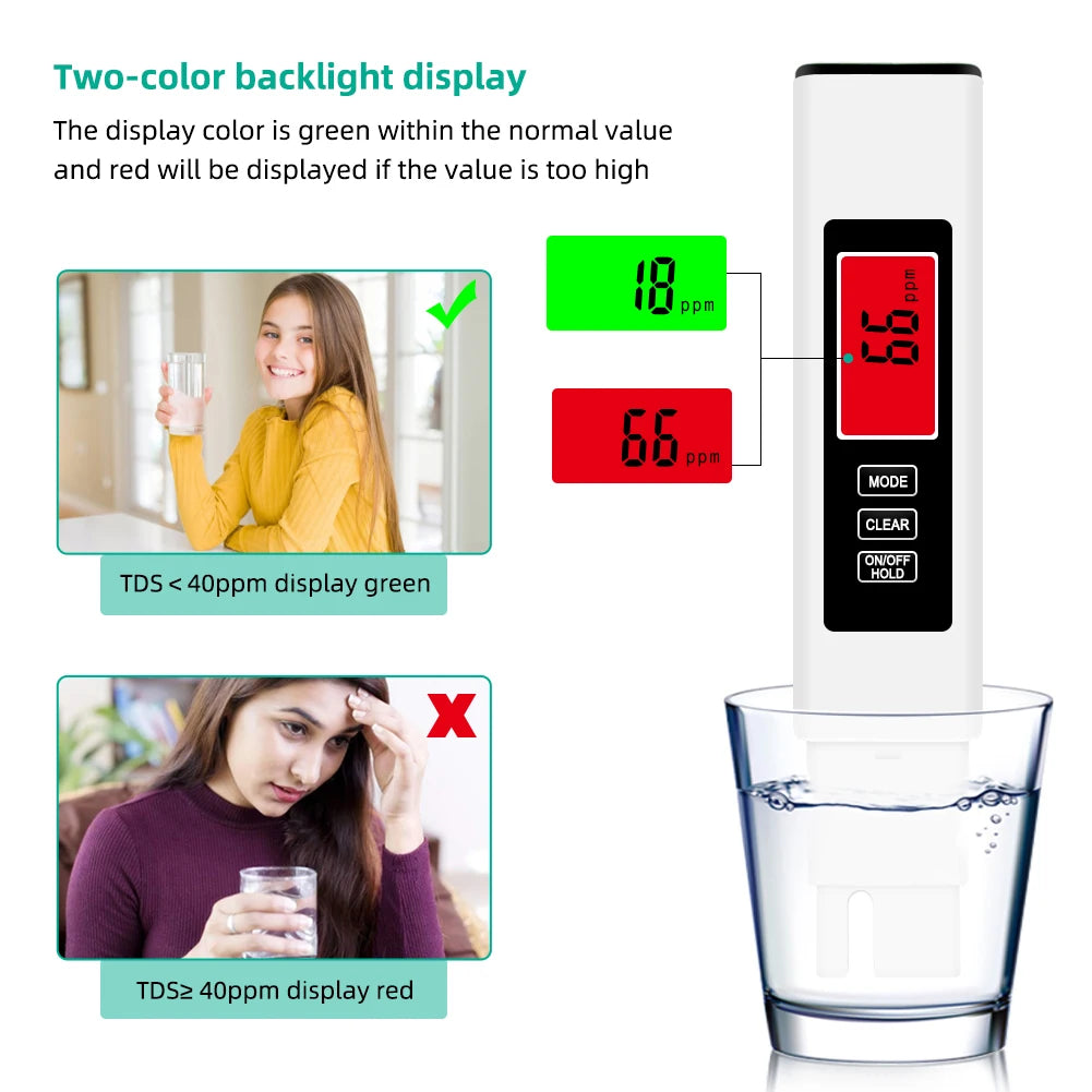 4 in 1 Digital Water Tester TDS EC & Temperature(°C °F) Meter Accurate Backlit LCD Display for Pools Drinking Water Aquariums
