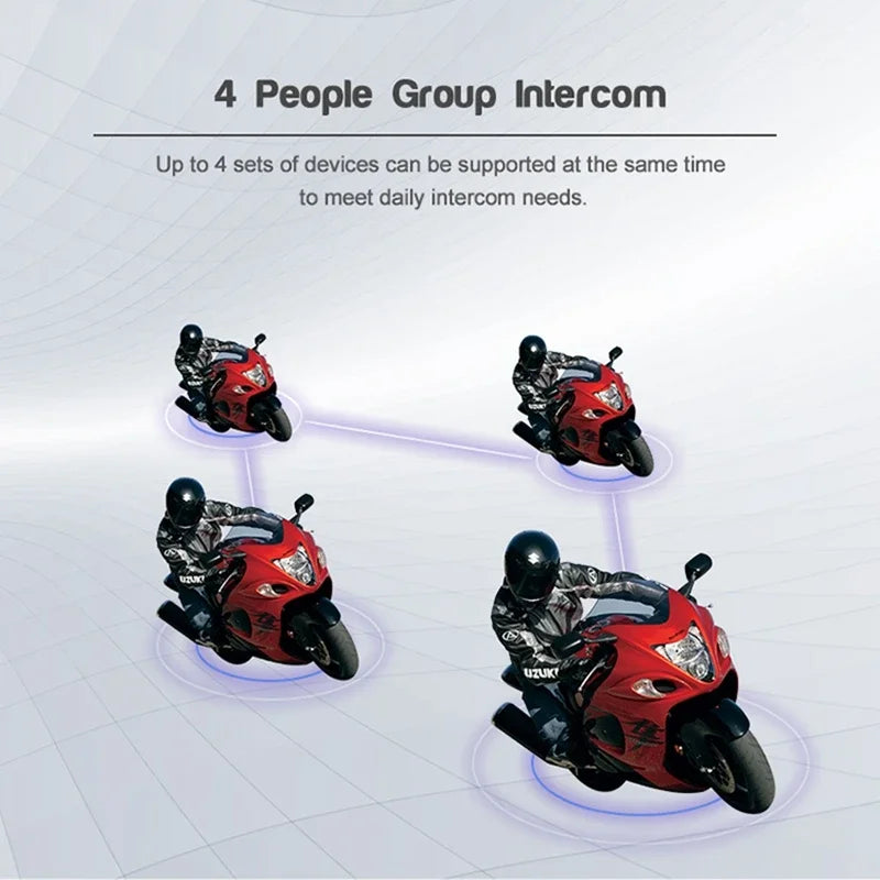 EJEAS Type-C V4 Plus Motorcycle Helmet Interphone Bluetooth 5.1 4-Way 1200M Intercom Headset FM Radio IP65 Waterproof