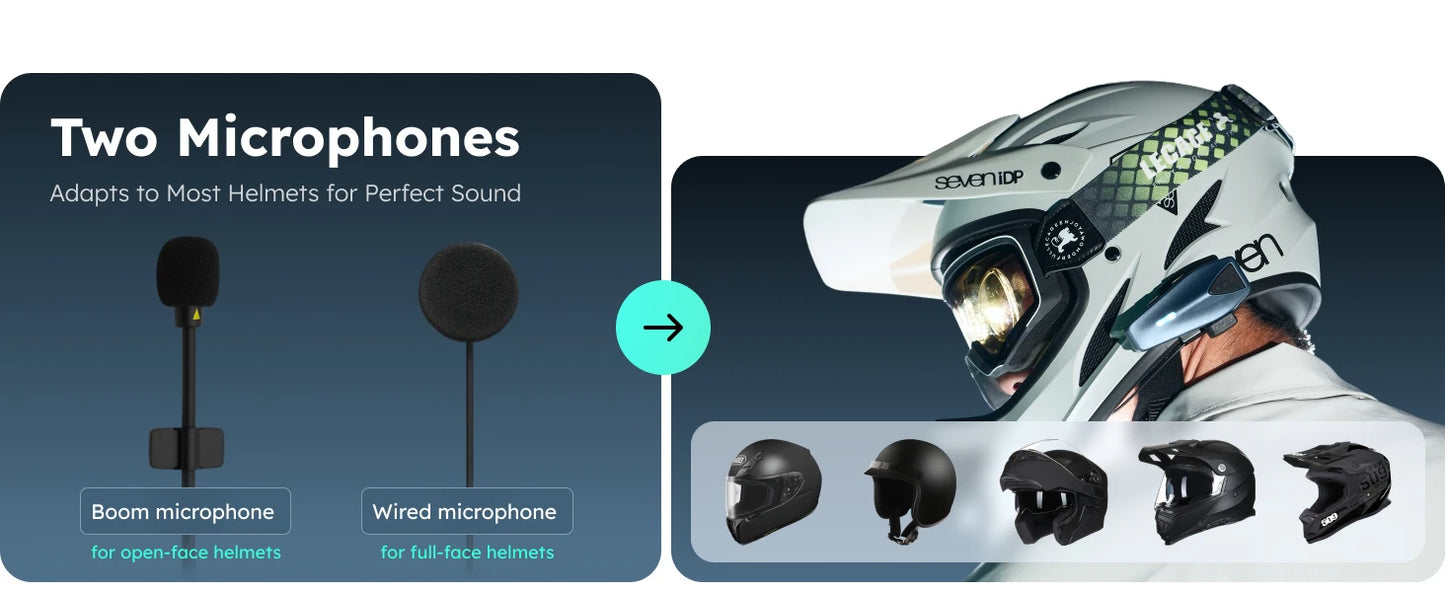 Blue S1 Motorcycle Intercom Helmet Mesh Group Communication, Voice Control Bluetooth Headset for Snowmobile, Ski & ATV